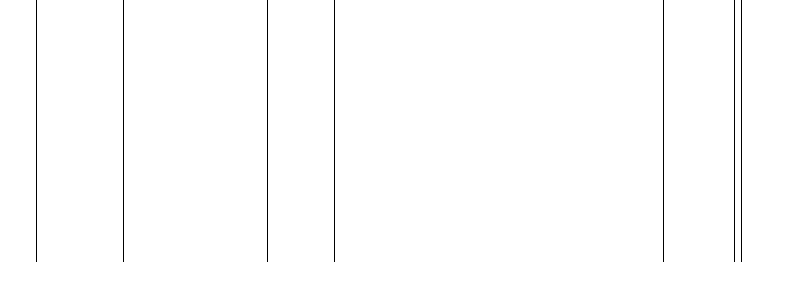 Barogramm