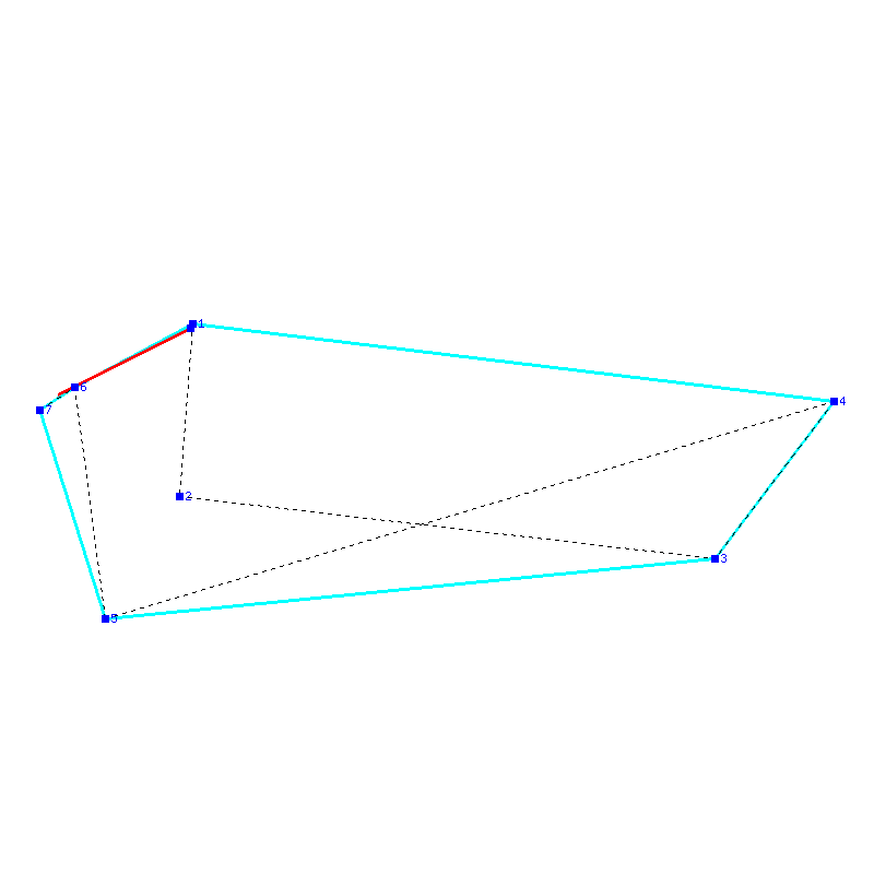 Flugauswertung