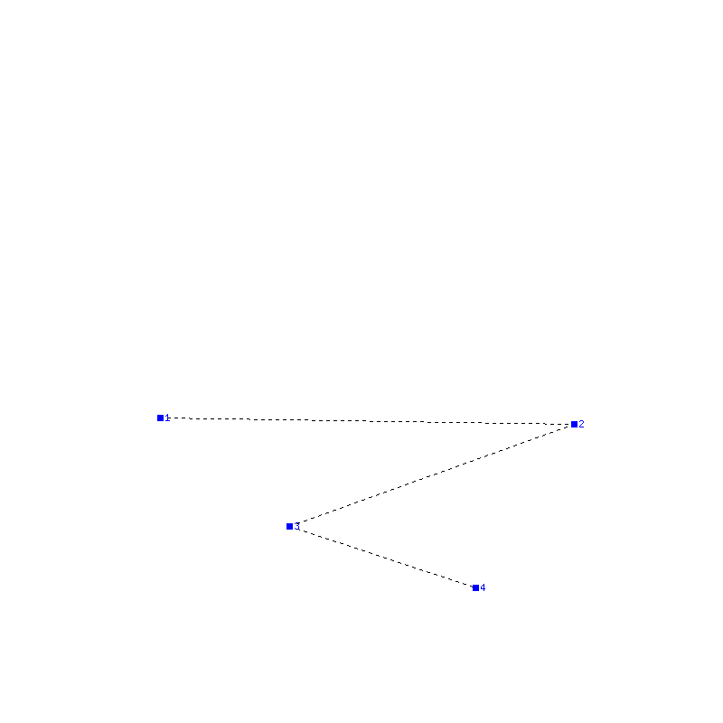 Flugauswertung