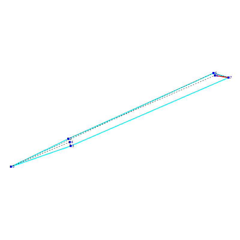 Flugauswertung