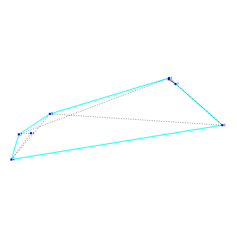 Flugauswertung