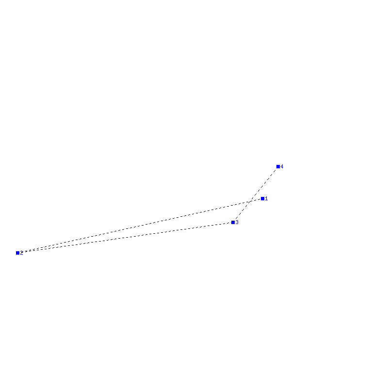 Flugauswertung