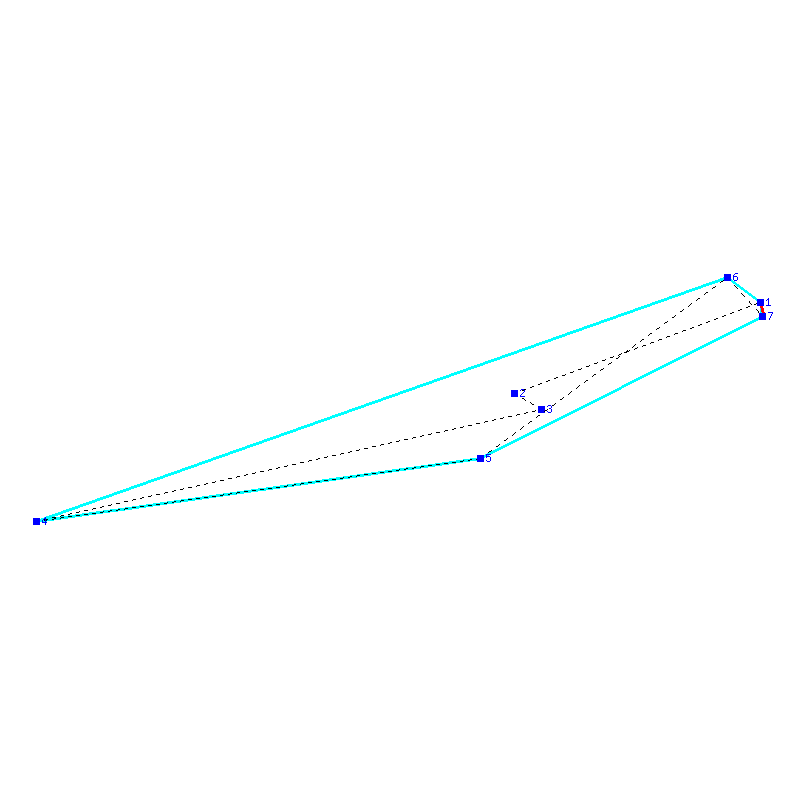 Flugauswertung