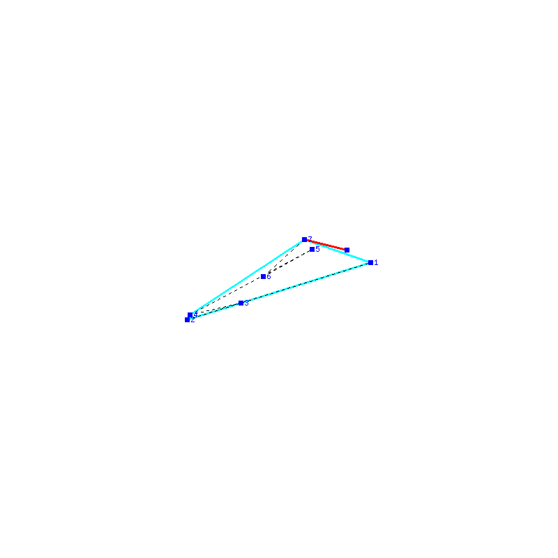 Flugauswertung