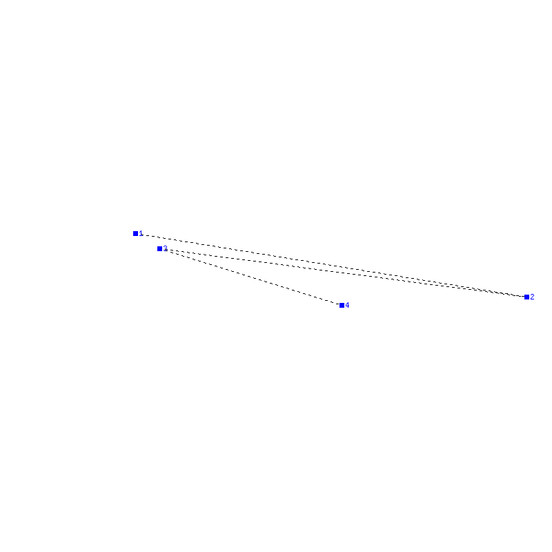 Flugauswertung