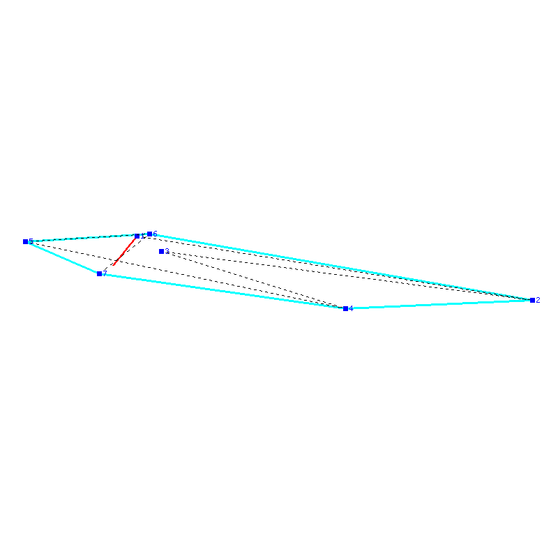 Flugauswertung