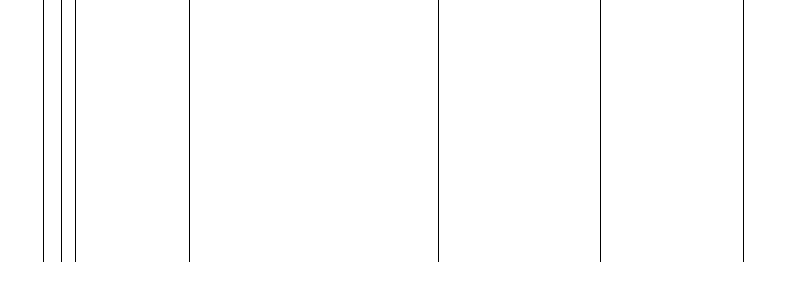 Barogramm