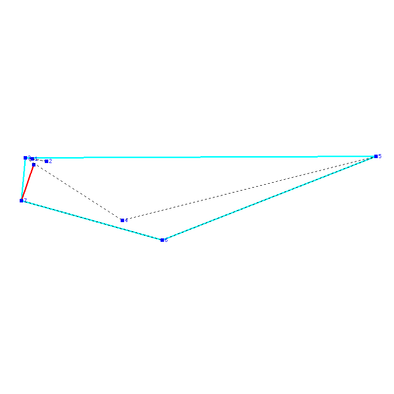 Flugauswertung