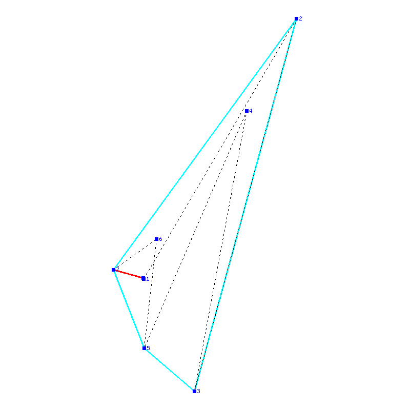 Flugauswertung