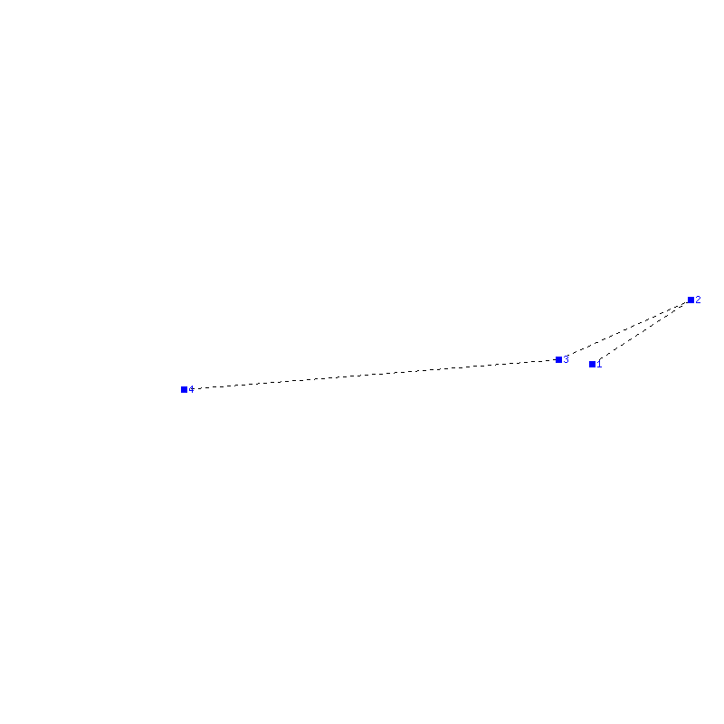 Flugauswertung
