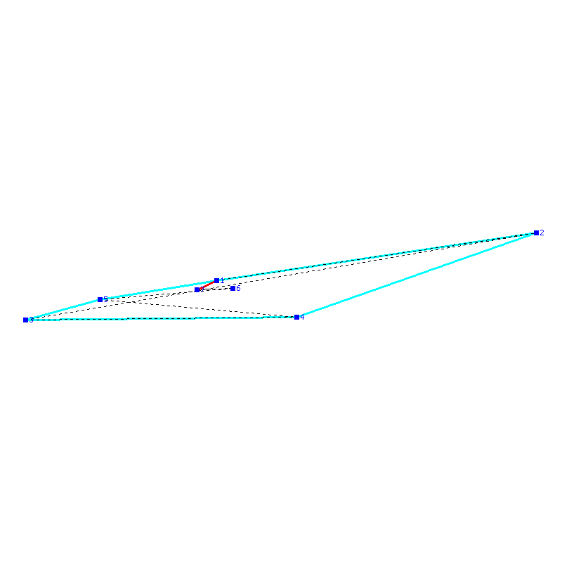 Flugauswertung