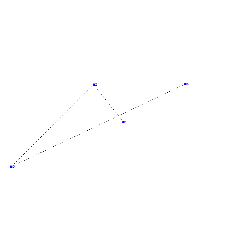 Flugauswertung
