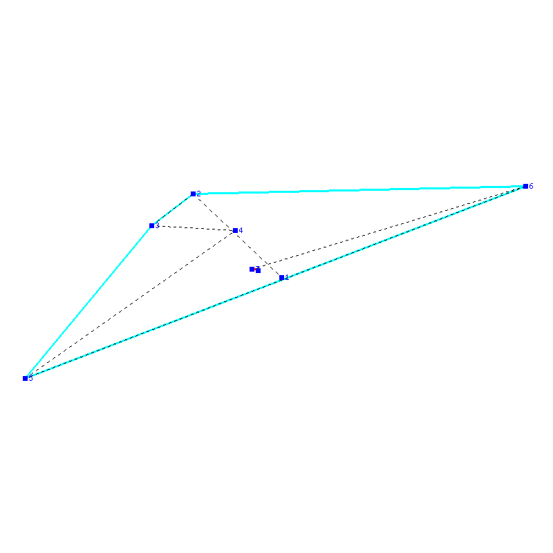 Flugauswertung