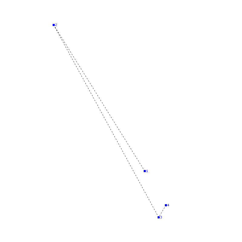 Flugauswertung