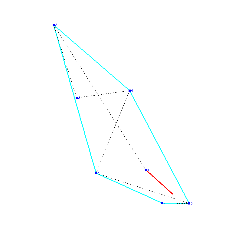 Flugauswertung