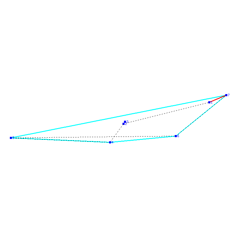 Flugauswertung