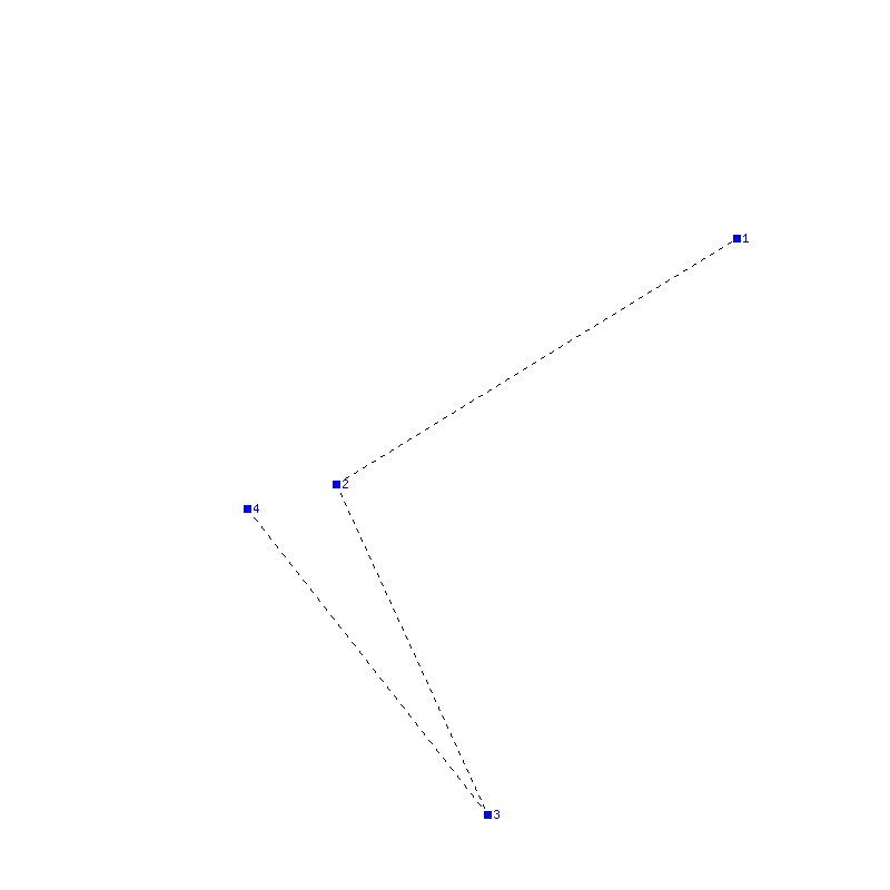 Flugauswertung