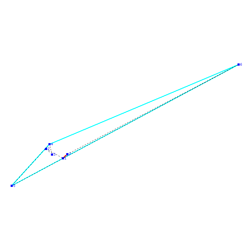 Flugauswertung