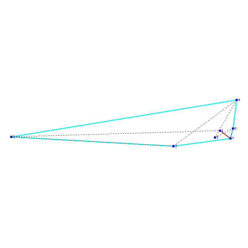 Flugauswertung