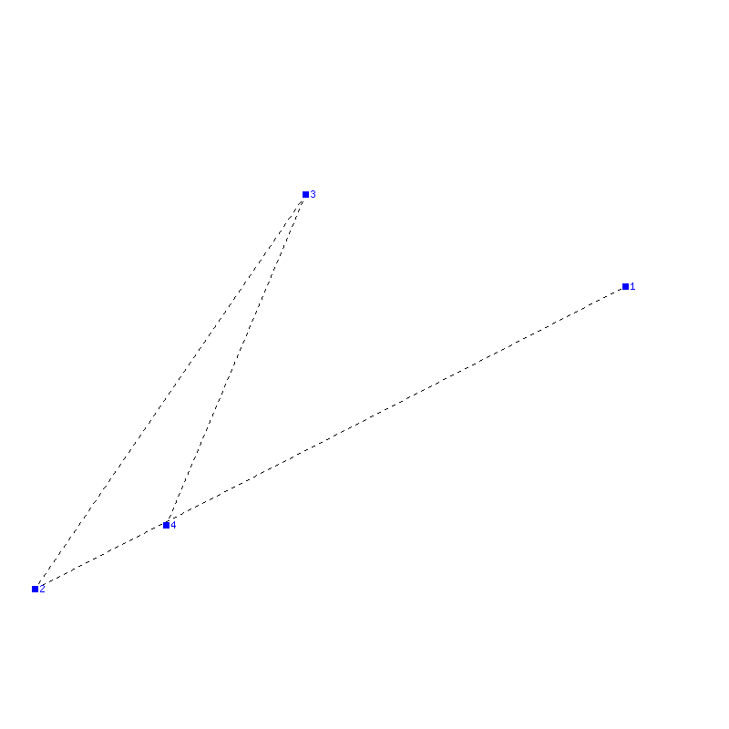 Flugauswertung