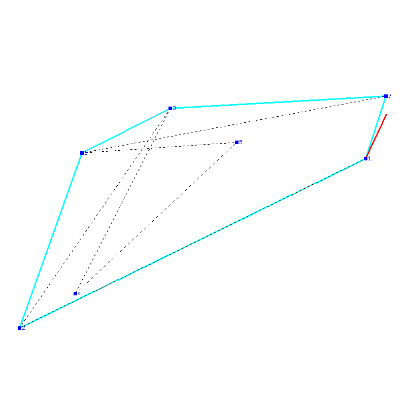 Flugauswertung