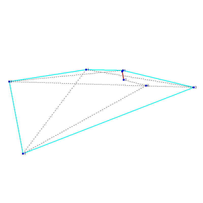 Flugauswertung