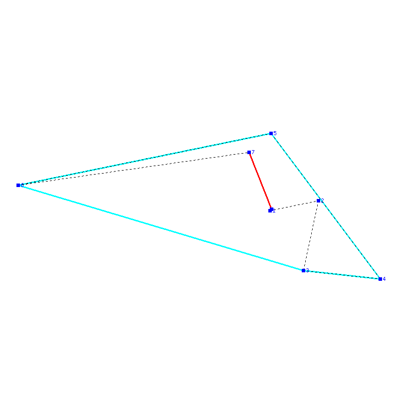 Flugauswertung