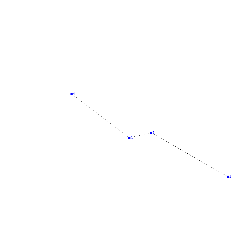 Flugauswertung