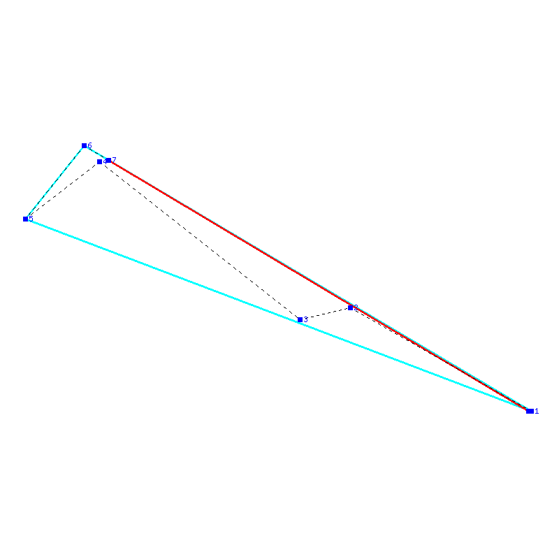 Flugauswertung