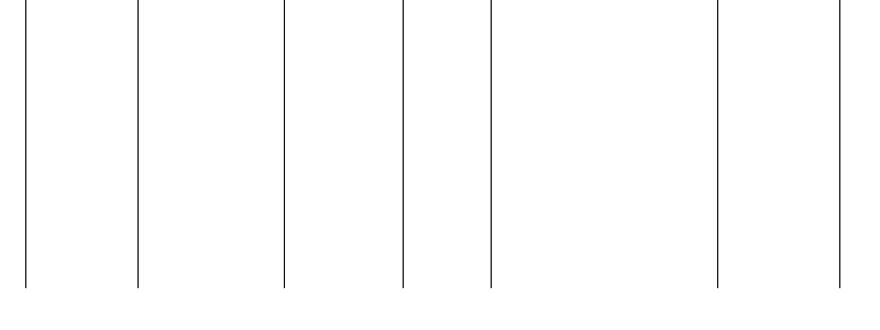 Barogramm