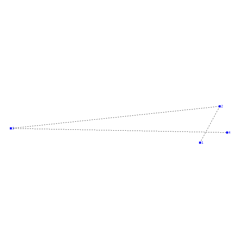Flugauswertung