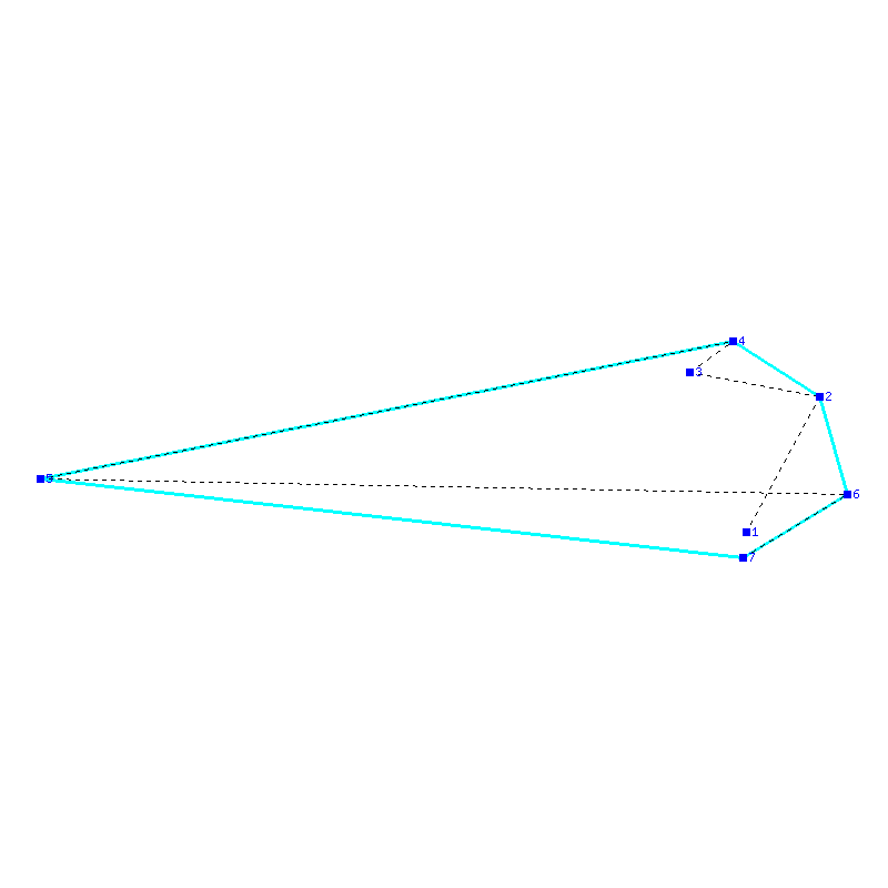 Flugauswertung