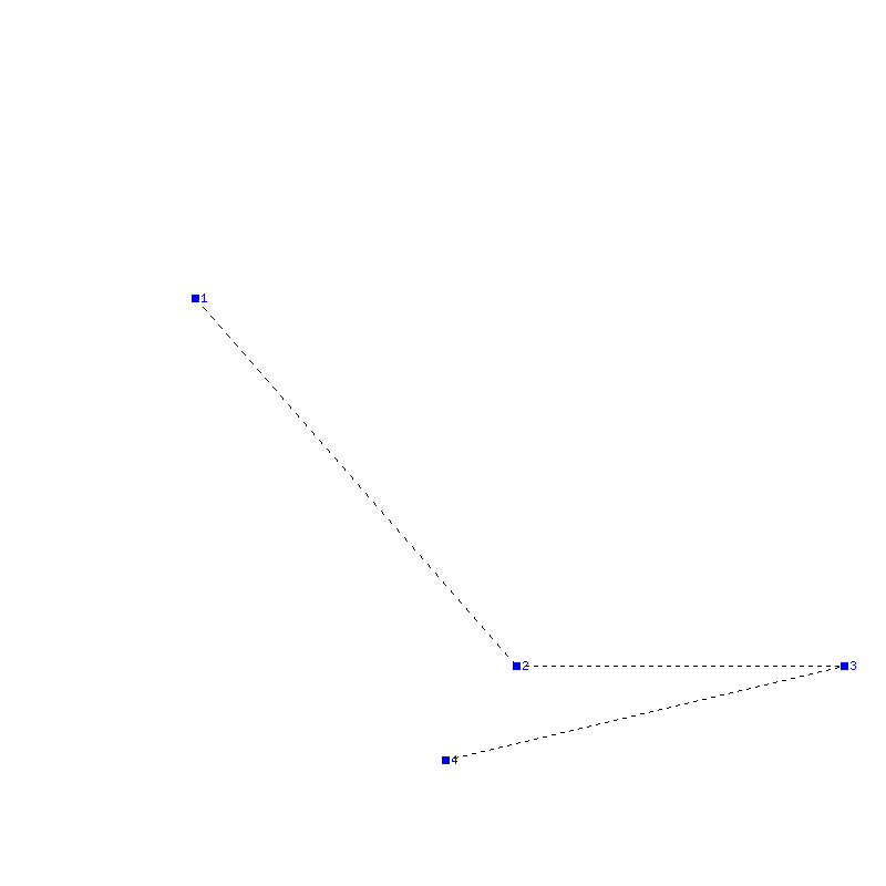 Flugauswertung
