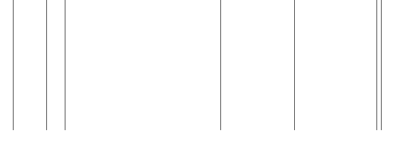 Barogramm