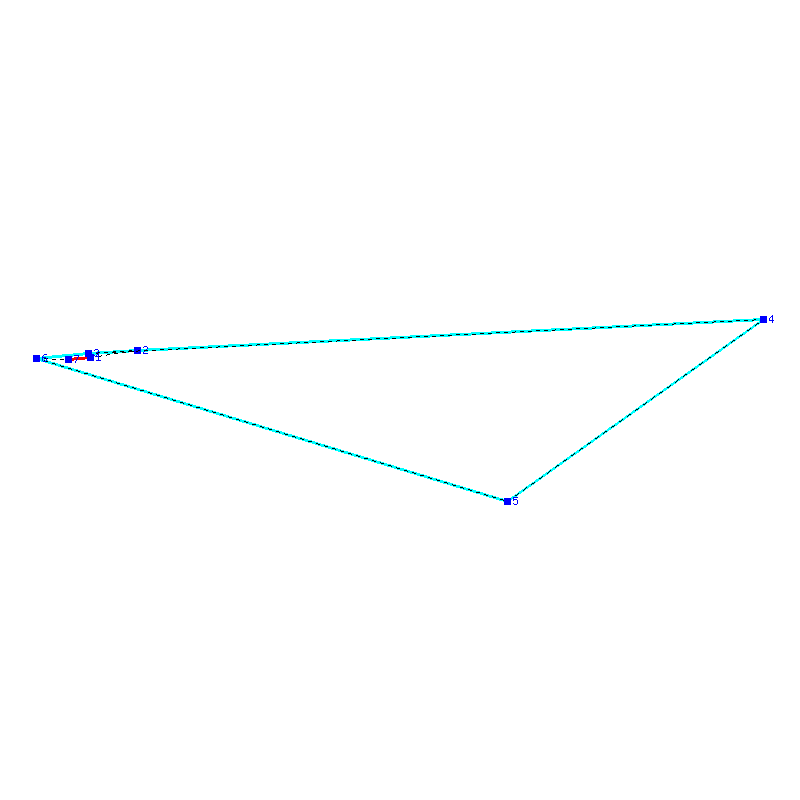 Flugauswertung