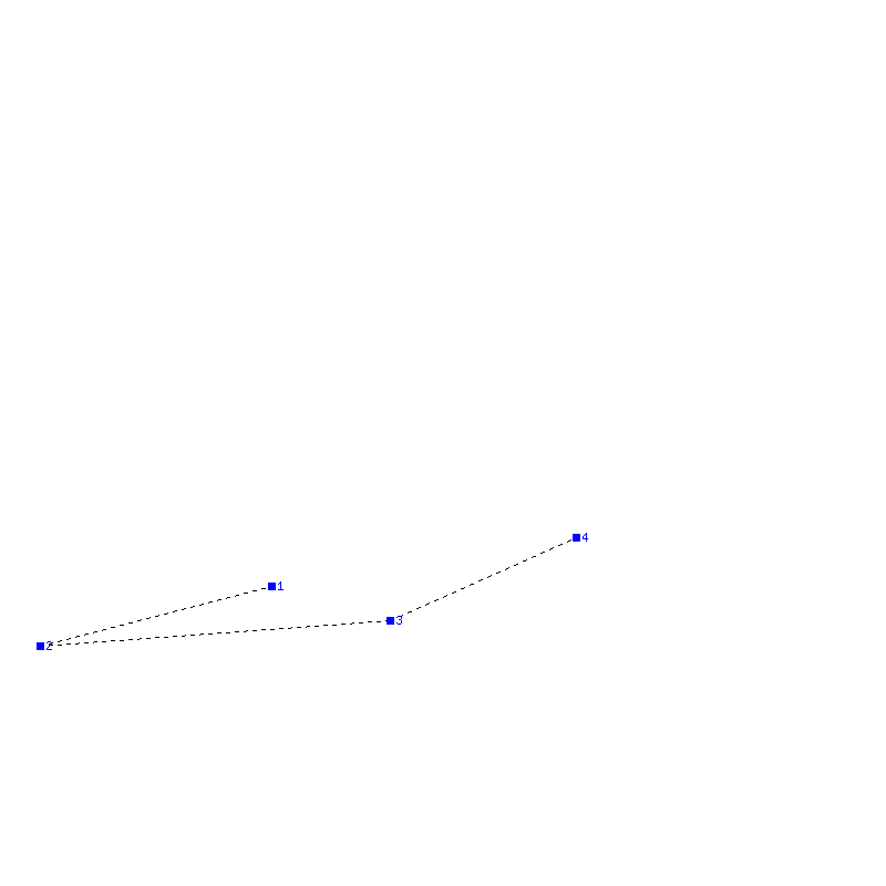 Flugauswertung