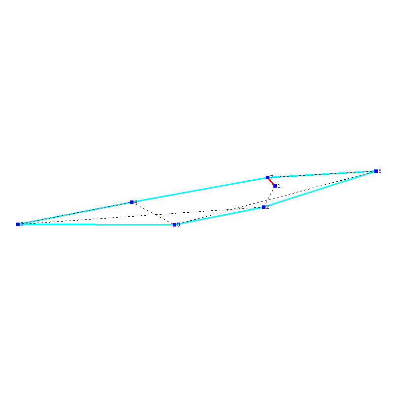 Flugauswertung