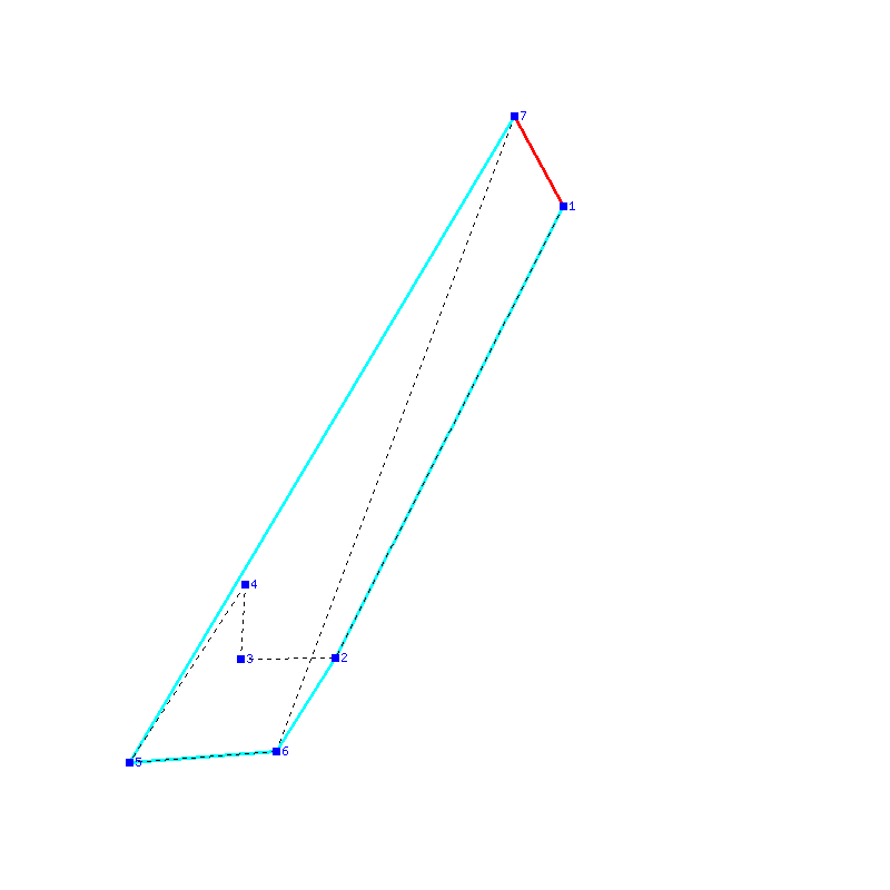 Flugauswertung
