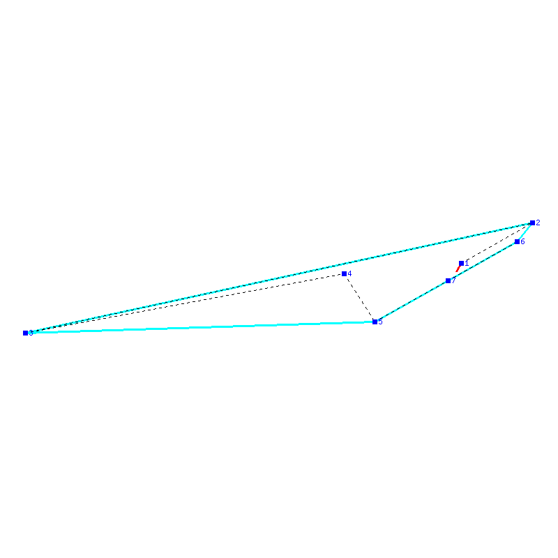 Flugauswertung
