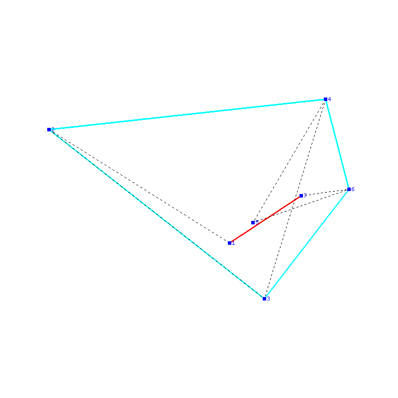 Flugauswertung
