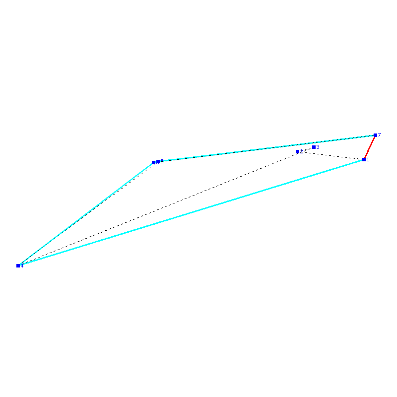 Flugauswertung