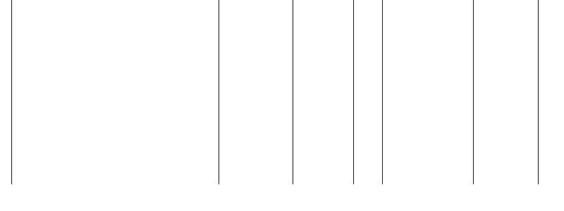 Barogramm