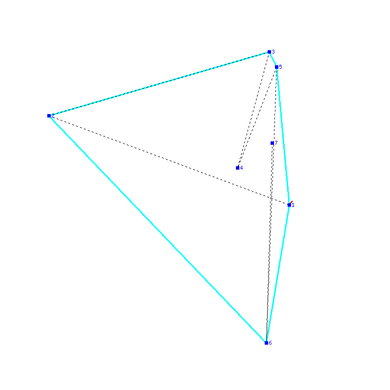 Flugauswertung