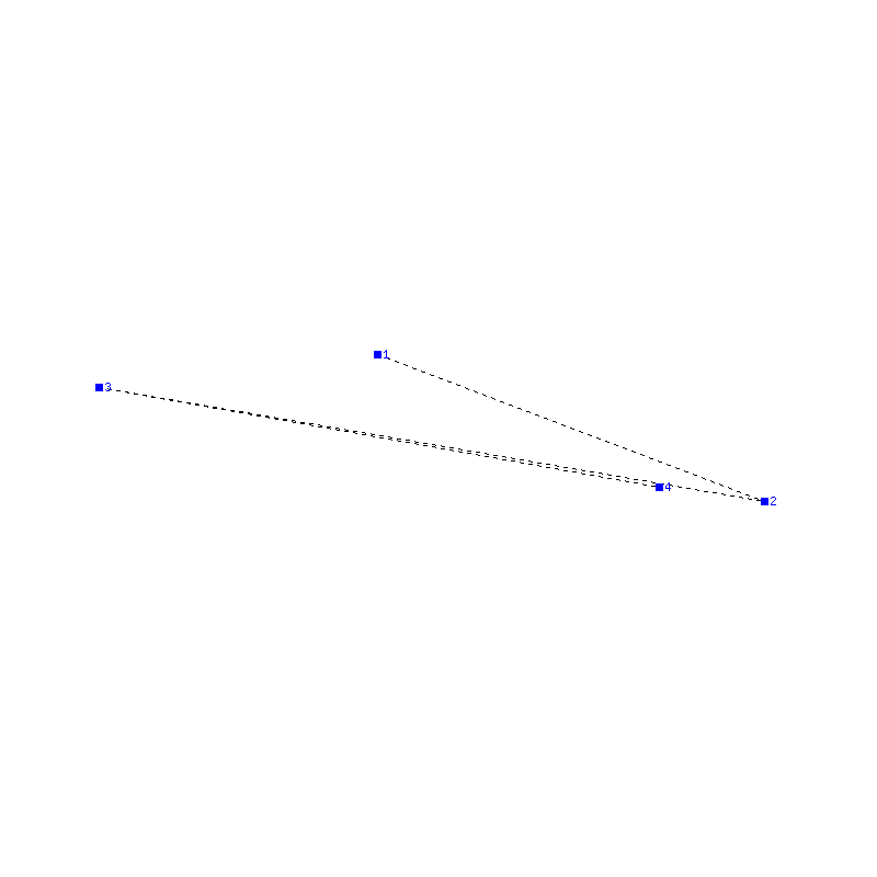 Flugauswertung