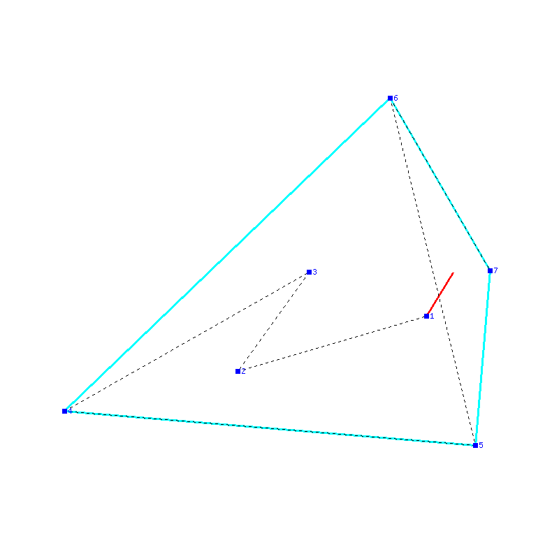 Flugauswertung