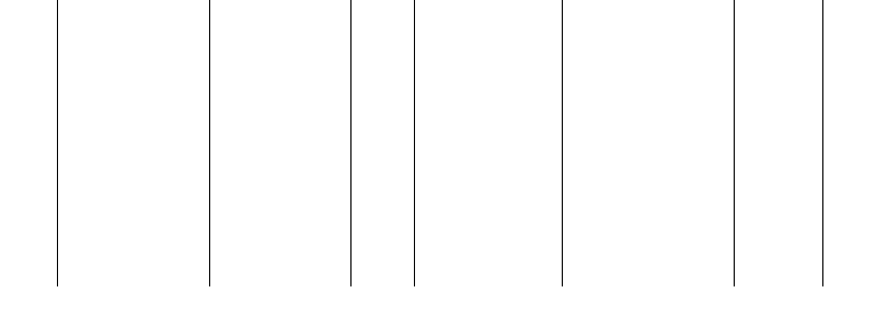 Barogramm