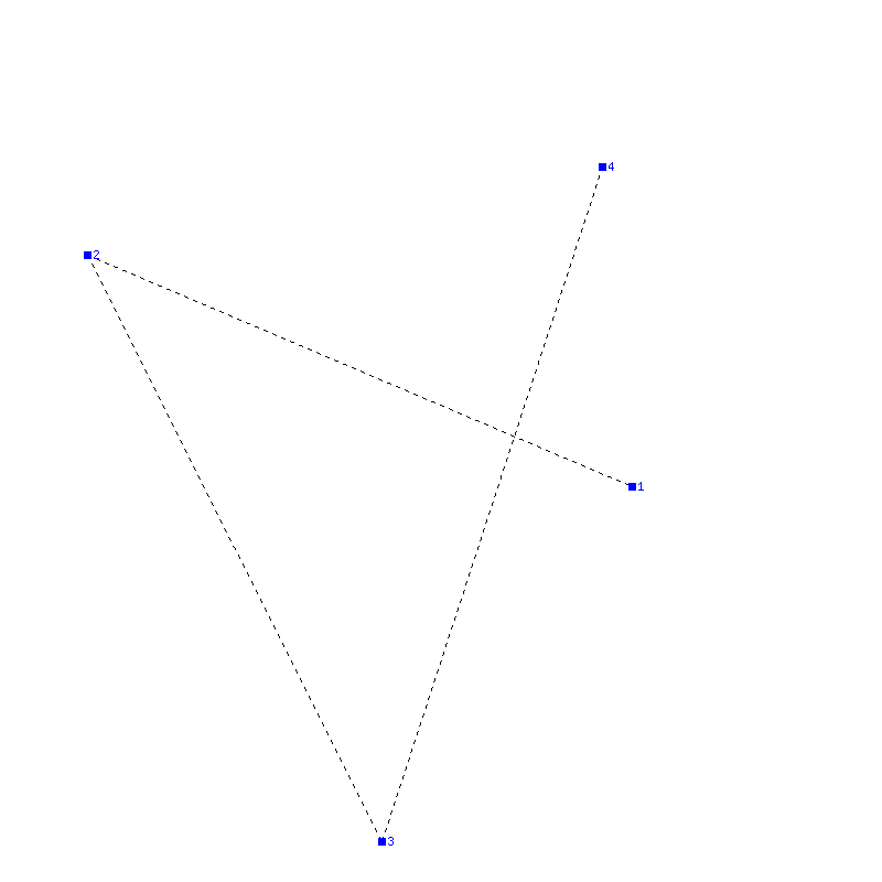 Flugauswertung