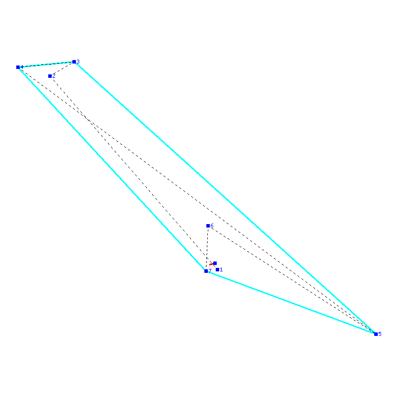 Flugauswertung