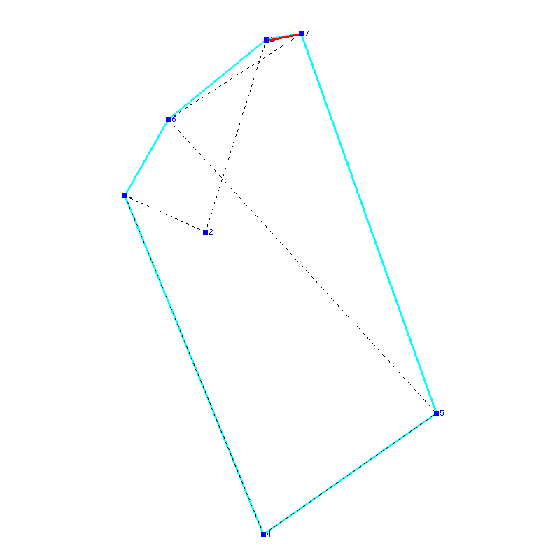 Flugauswertung