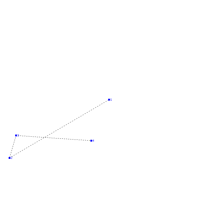 Flugauswertung